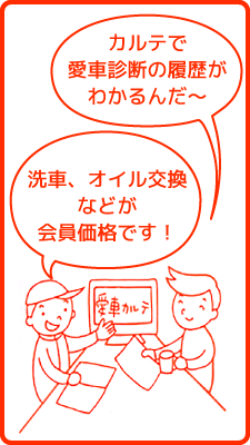 point3